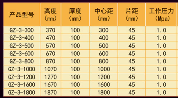 鋼三柱 技術 參數(shù) 800.jpg